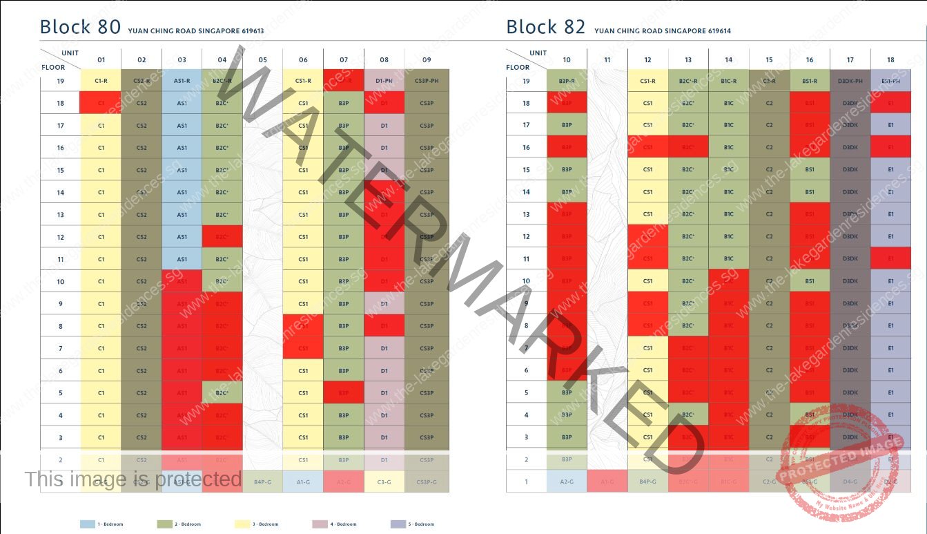 Lakegarden-Residences-Balance-Unit-Chart